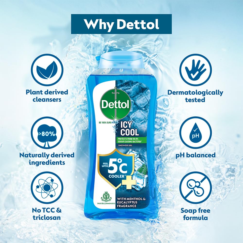 Dettol Body Wash and Shower Gel, Cool - 250ml Each (Pack of 2)