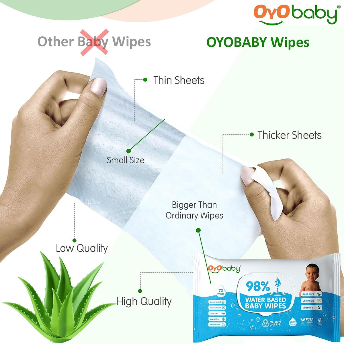 OYO BABY Pure Water Baby Wipes 98% - Gentle and Refreshing Wet Wipes for Your Newborn pack of 3x72 Pcs with Lid