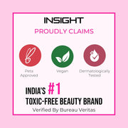 INSIGHT I'm Tinted Blush – Ruby Glow (6g) | Niacinamide-Infused | Water-Based Tint | Lightweight & Long-Lasting | Buildable Formula with Built-In Sponge Applicator