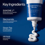Be Bodywise Ultra Light Sunscreen SPF 50 PA+++ for Oily, Dry, Acne-prone Skin | Broad Spectrum Protection & Blue Light Protection | No White Cast | Non-Greasy | Korean Anti-Acne Technology | Water & Sweat Resistant | Ultra Lightweight Texture | For Men & Women | 50g