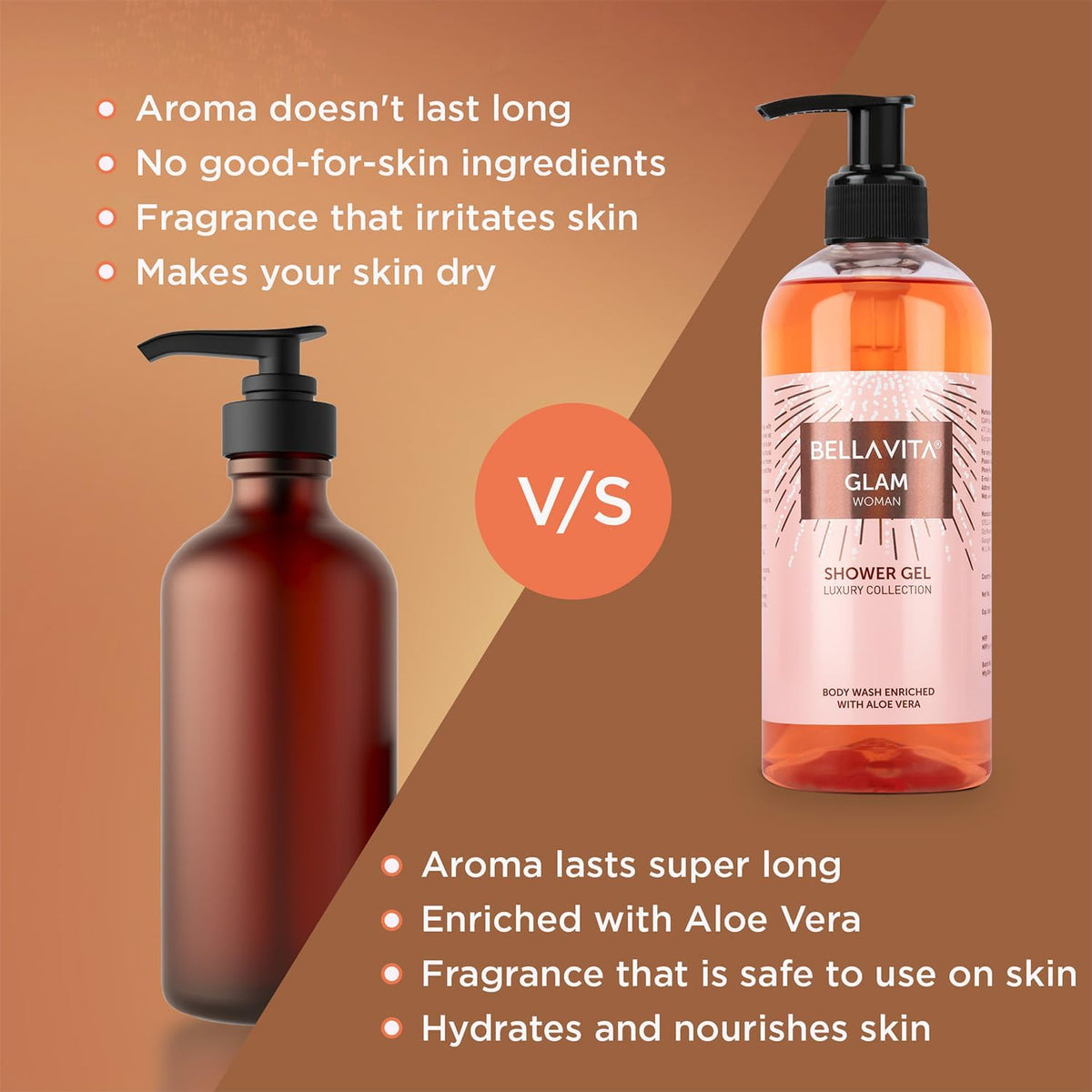 Bella Vita Luxury Glam Woman Body Wash Refreshing Shower Gel for Deep Cleansing, Hydrating, Moisturising, Softer & Smoother Skin with Aloe Vera 500 ml