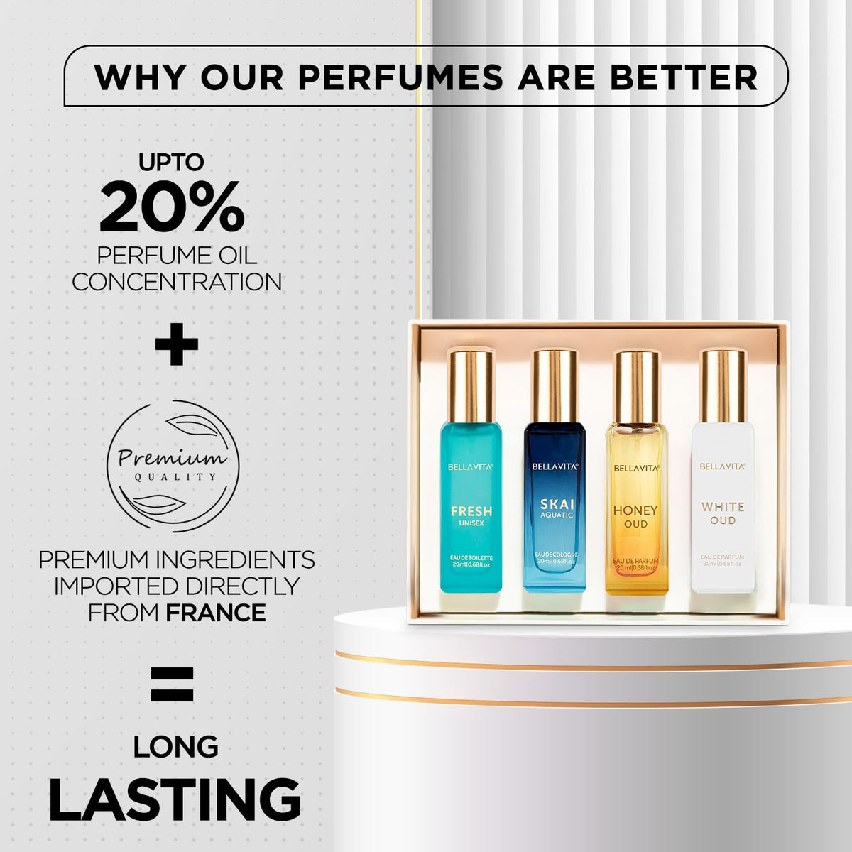 Bella Vita Luxury Unisex Liquid Eau De Parfum Gift Set 4 X 20Ml For Unisex With Skai, Fresh, Whiteoud, Honey Oud Perfume|Long Lasting Edp Fragrance Scent (Pack Of 3)