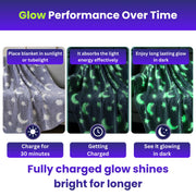 Toy Imagine Glow Blanket for Kids 3–10 Years 150 x 120 cm Glow in The Dark Blanket Soft Flannel Fleece Throw Soft Cozy Warm All Season Blankets for Boys and Girls Gift Grey