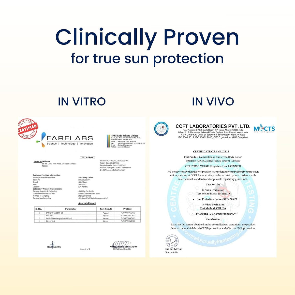 WishCare Sunscreen Body Lotion SPF 50 PA++++, In-Vivo Tested Body Sunscreen, 100ml