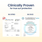 WishCare Sunscreen Body Lotion with SPF 50 PA++++ In- Vivo Tested | Body Sunscreen SPF50 With Broad Spectrum UVA & UVB Protection, No White Cast | With Carrot Seed & Raspberry | For All Skin Types | For Women & Men | 200ml
