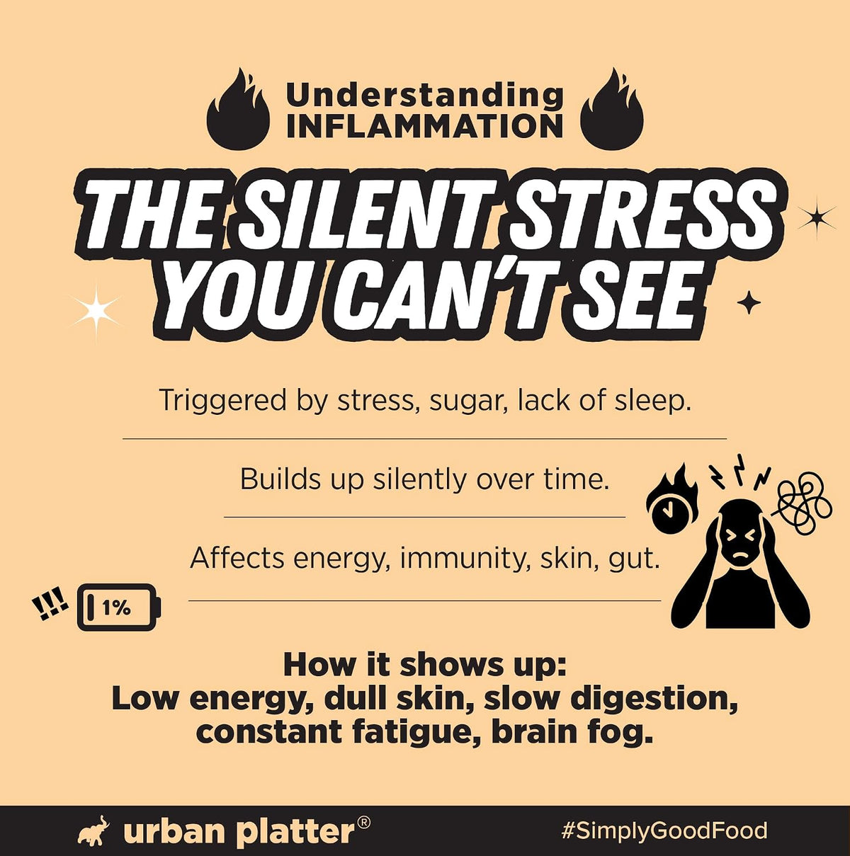 Urban Platter Black Seed Oil, 15ml (Cold-Pressed, 2% Naturally Occurring TQ, Anti-Inflammatory, Consume daily for overall well being and vitality)