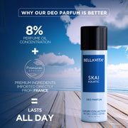 Bella Vita Luxury SKAI AQUATIC No Gas Deodorant Body Parfum For Men with Bergamot, Pineapple, Lavender | Aquatic & Fresh Fragrance Musky & Premium & Long Lasting Body Perfume DEO 150 ML