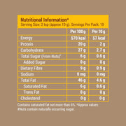 Slurrp Farm NO Added Sugar 100% Natural Nut Powder, 100 G