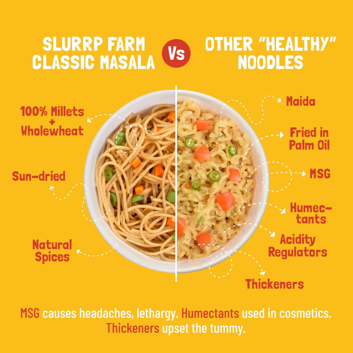 Slurrp Farm No Maida Millet Noodles | Not Fried, No MSG | Classic Masala Millet Noodles Pack of 3-192g Each