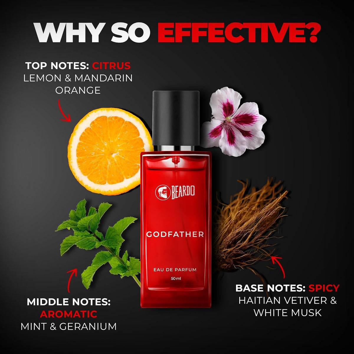 BEARDO Godfather Perfume For Men, 50Ml | Aromatic, Spicy Perfume For Men Long Lasting Perfume For Date Night Fragrance | Body Spray For Men | Gift For Husband | Gift For Boyfriend