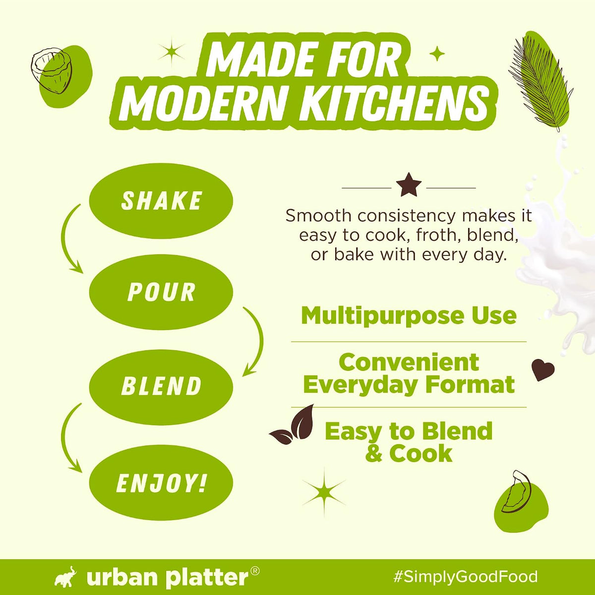 Urban Platter Coconut Milk, 250ml (18% Fat, 100% Natural & Unsweetened, Ideal for Curries, Baking & Desserts)