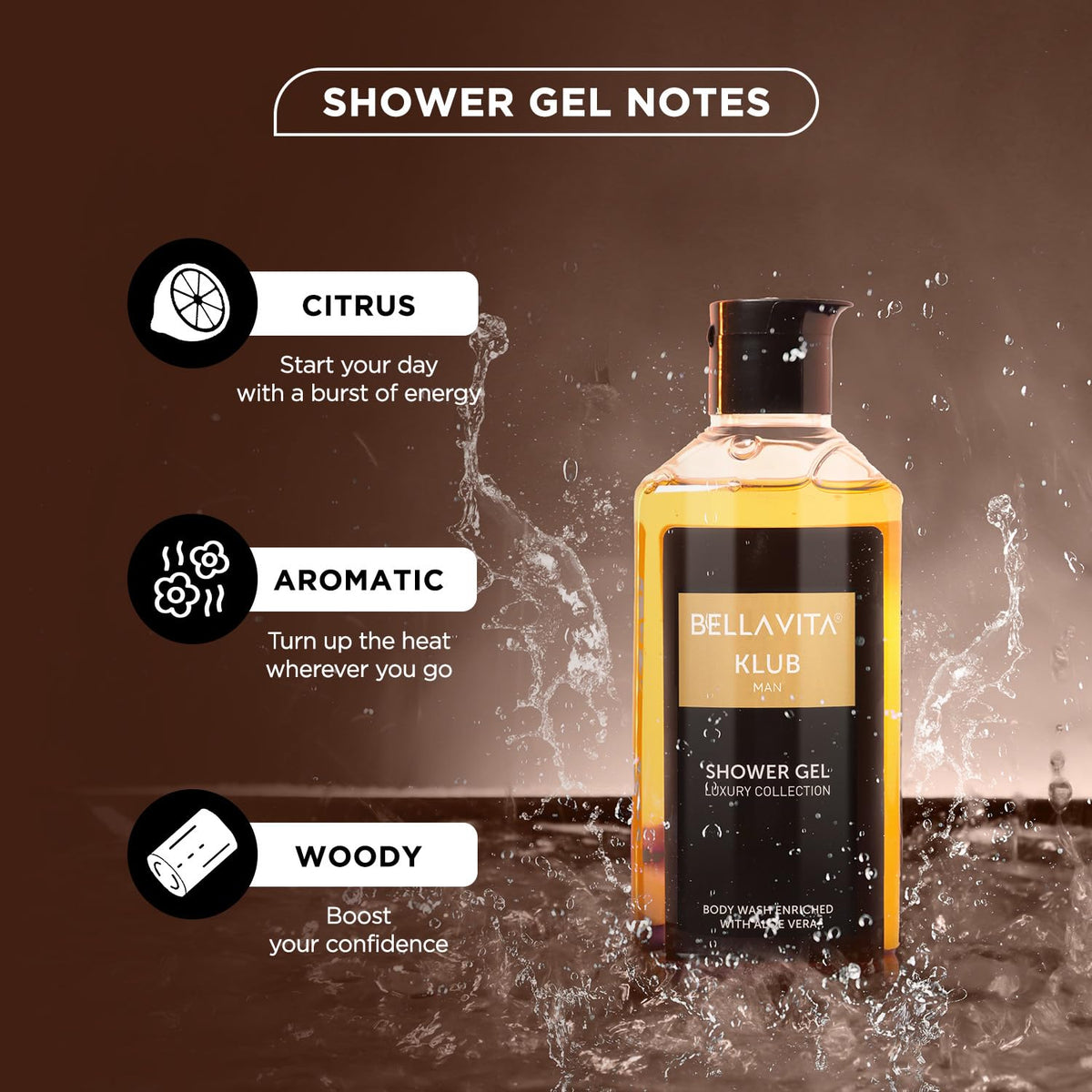 Bella Vita Luxury KLUB Man and OUD WHITE Body Wash Refreshing Shower Gel for Deep Cleansing, Hydrating & Moisturising Skin with Aloe Vera, 250 ml Each