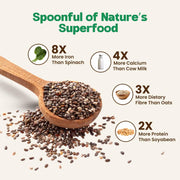 Zandu Chia Seeds, 200g I Premium & Raw Seeds I Rich in Omega-3 Fatty Acids I Helps in Weight Management