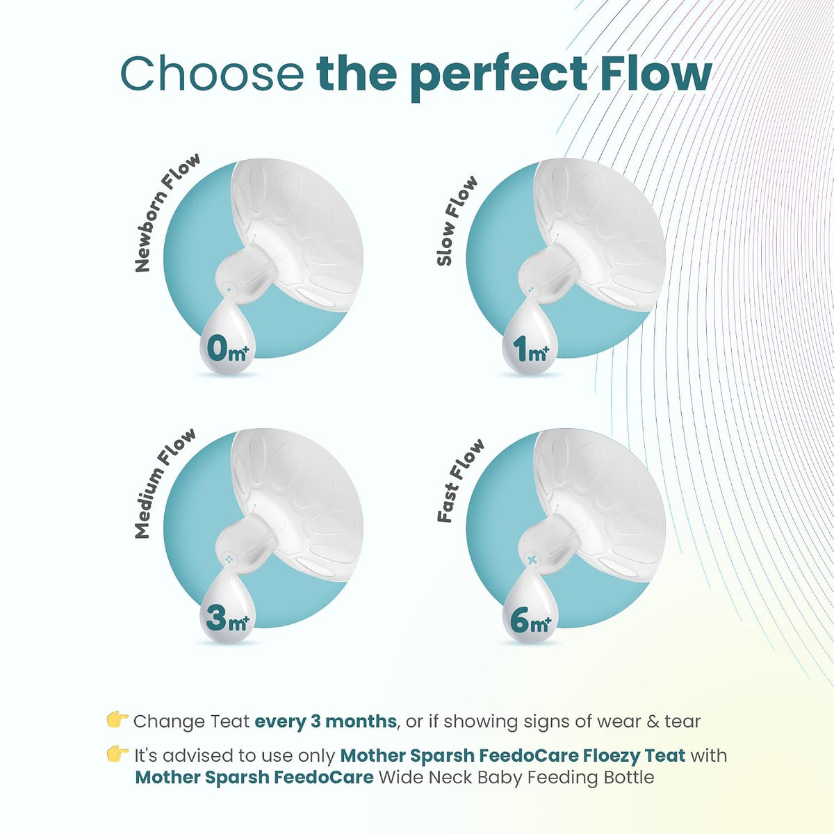Mother Sparsh FeedoCare Floezy Feeding Bottle Teat/Nipples- Pack of 2, Natural Flow-Wide Neck Teats for 6+ Month Babies | Variable Flow (Y)