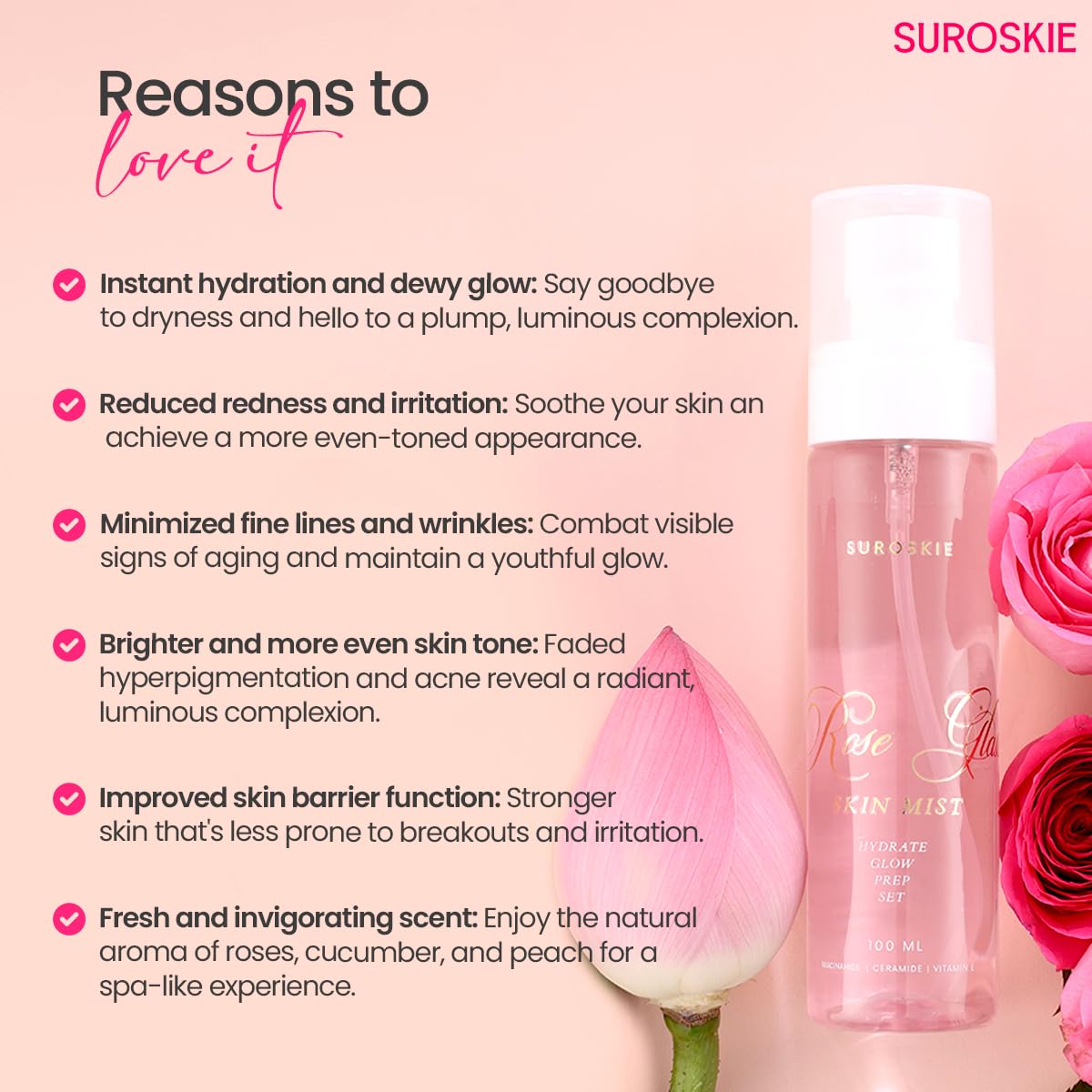 Suroskie Glass Glow Duo Combo (Pack of 2) | Rosanna Rose Instant Glow Face Mask (50ml) & Rose Glass Skin Mist (100ml) | for Glowing & Brighten Skin | Cleans Pores & Dark Spot | for Men & Women
