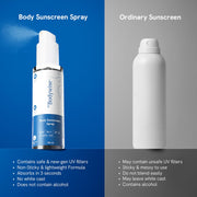 Be Bodywise Sunscreen Spray SPF 50 PA+++ 100ml | With SunCat DE Technology | Protects Skin from UVA/UVB Rays & Slows Down Signs of Aging | 1% Niacinamide, 1% Red Algae & 2.5% Glycerin | Fragrance Free