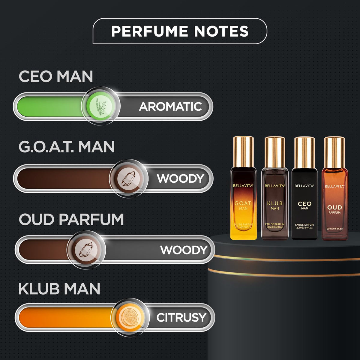 Bella Vita Luxury Man 4 x 20 ml with KLUB OUD CEO G.O.A.T Woody Citrusy Klub Men Eau De Parfum Liquid Perfume