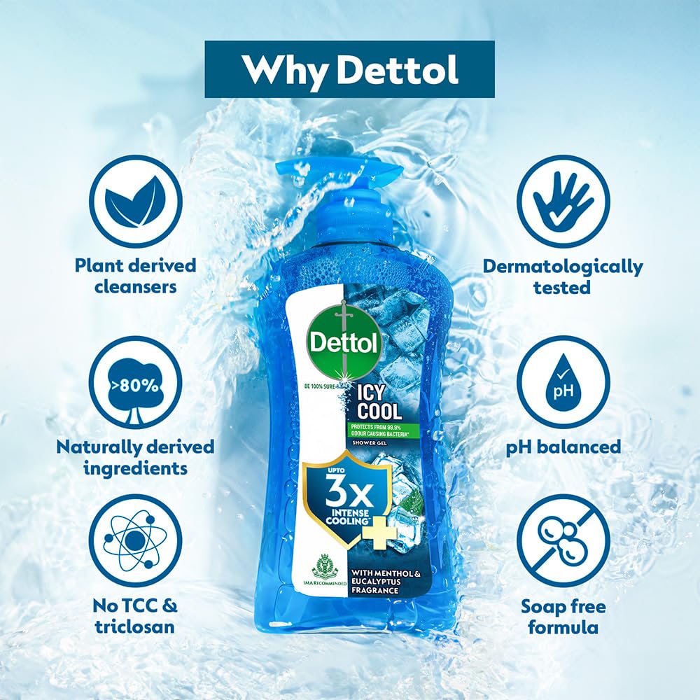 Dettol Icy Cool Body Wash and Shower Gel Pump for Men | Goodness of Salicylic Acid | Menthol Freshness | 500ml Pack of 2