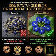 IndianJadiBooti Blue Pea Flower (900g Pack of 2) | Dried Butterfly Pea Flowers for Tea & Natural Color | Aparajita Phool/Clitoria Ternatea | Herbal Blue Tea (Caffeine-Free) | Premium Whole Buds