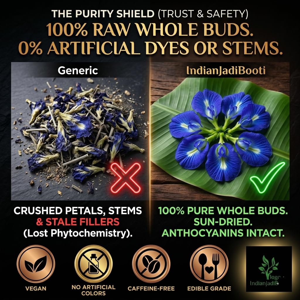 IndianJadiBooti Blue Pea Flower (900g Pack of 2) | Dried Butterfly Pea Flowers for Tea & Natural Color | Aparajita Phool/Clitoria Ternatea | Herbal Blue Tea (Caffeine-Free) | Premium Whole Buds