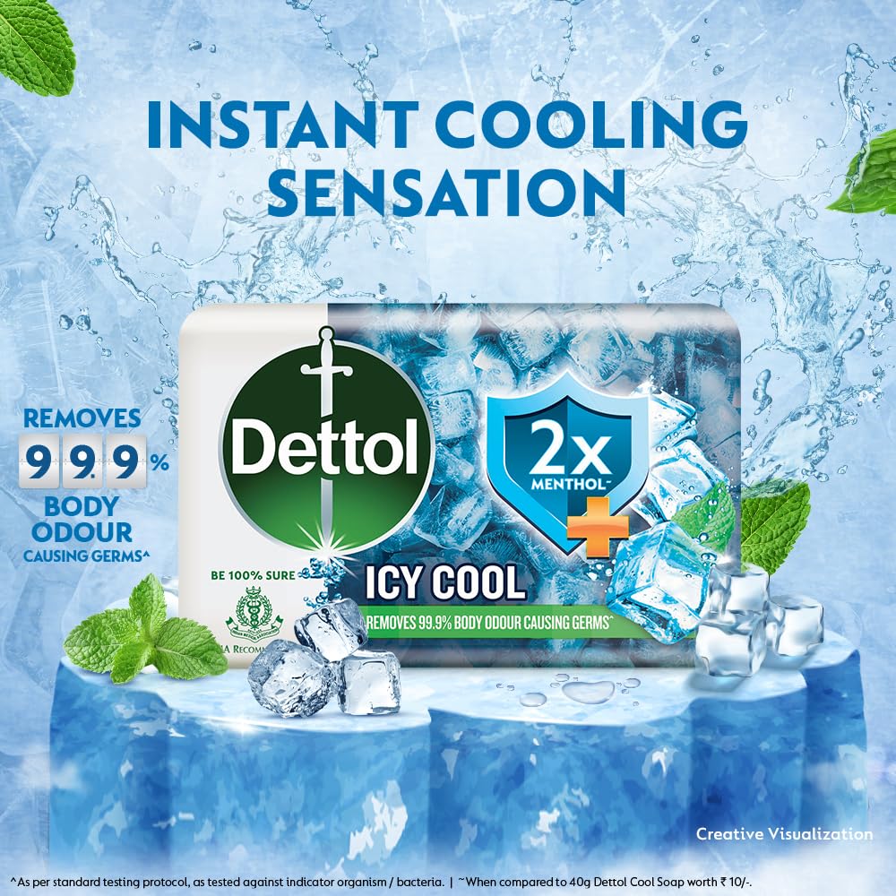 Dettol Icy Cool Bathing Soap Bar With 2x Menthol (600gm), 125gm + 20% Extra Free, Pack of 4