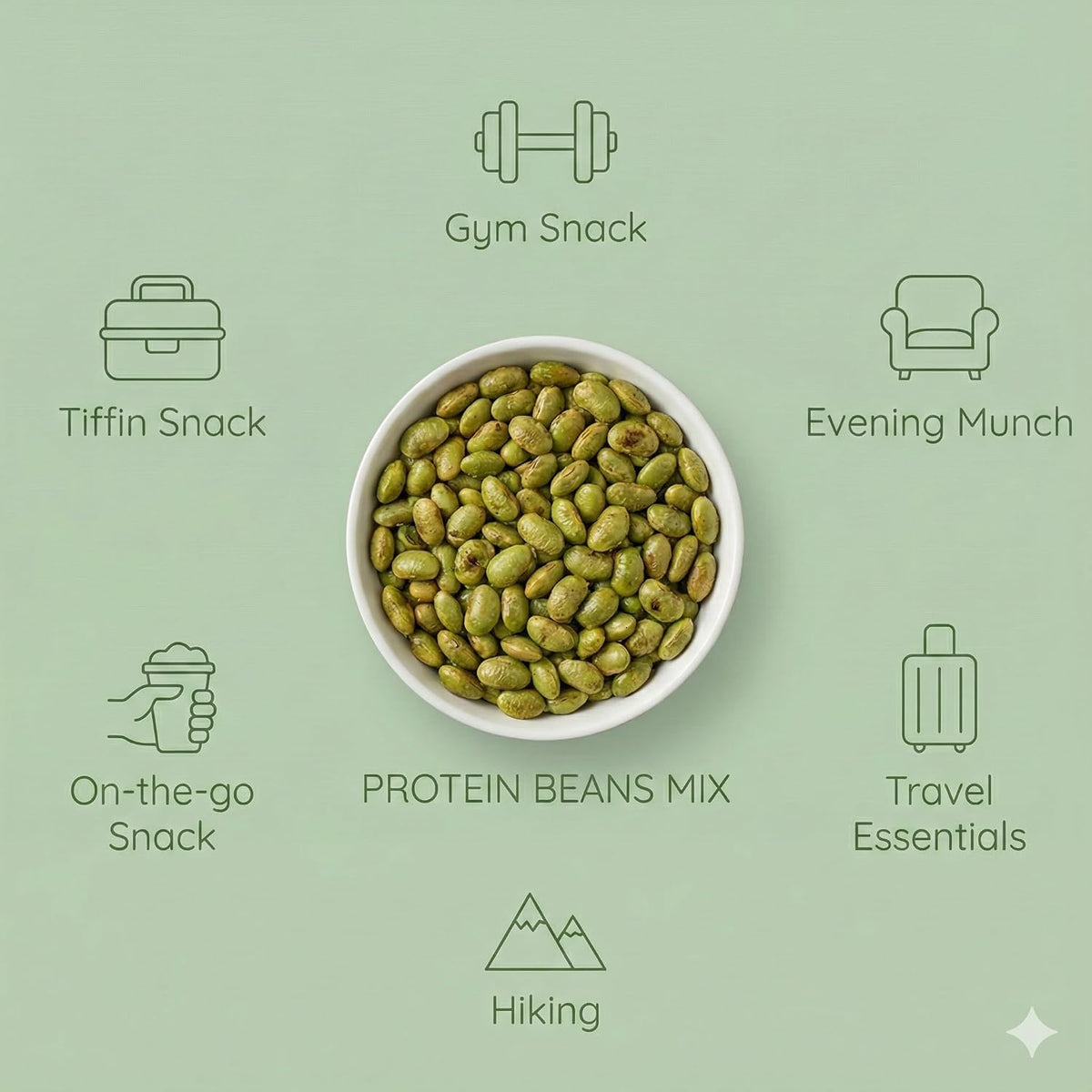 NatureVit Edamame Beans 100g | High Protein Snack | Roasted Soybean Snack | Healthy Vegan Superfood | Rich in Fiber & Nutrition