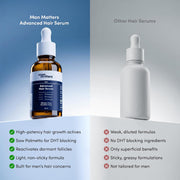 Man Matters Advanced Hair Serum 30ml | 23% actives (3% Redensyl, 2% Anagain & 1% Aminexil, Rosemary Leaf Extract) | Reactivates Hair Cells, Improves Density & Promotes Growth | Paraben Free