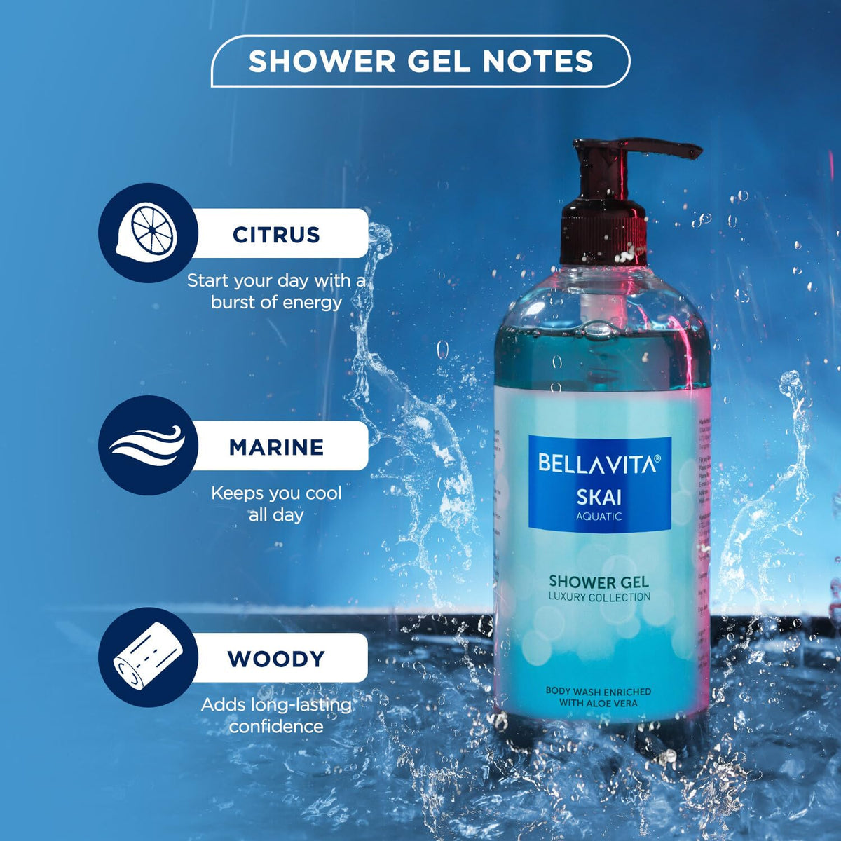 Bella Vita Luxury Skai Aquatic | Long Lasting EDC 100ml Perfume & Shower Gel 500ml for Unisex | Fresh, Hydrating, Softer Skin and Deep Cleansing