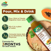 Zandu Digestive Care Juice, 1000 ml, Enriched with Papaya, Triphala & Bael to improve Gut Health, Relieves Gas, Boosts Appetite, Scientifically Tested