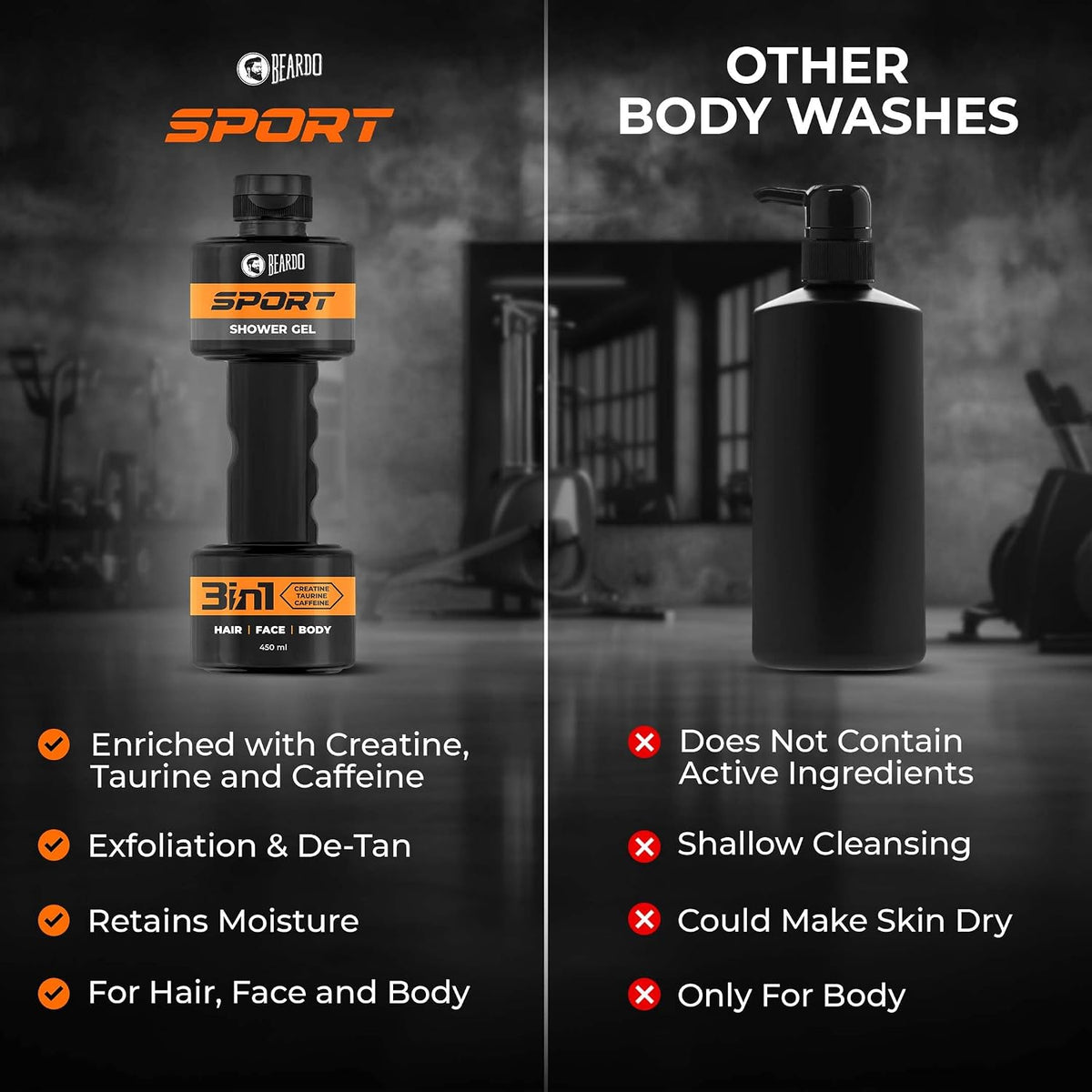 Beardo Sport 3-in-1 Body Wash Shower Gel for Men | Facewash + Shampoo + Exfoliating Bodywash | For Deep Cleansing, Detan & Cooling | Sports Shower Gel for Men | 450 ml