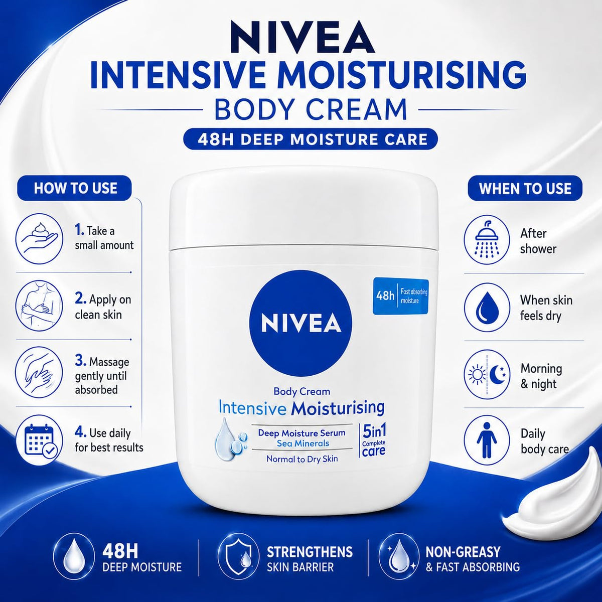 NIVEA Intensive Moisturising Body Cream with Deep Moisture Serum & Sea Minerals, 48H Fast-Absorbing Moisture, for Normal to Dry Skin, 400 ml