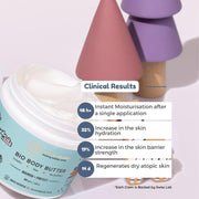 Little Rituals Baby BIO BODY BUTTER - NOURISH+ PROTECT Formulated with best plant botanical -PUMPKIN & SHEA BUTTER, SEABUCKTHORN OIL. Natural, Organic, Dermat tested, SWISS Technology (50 gm)