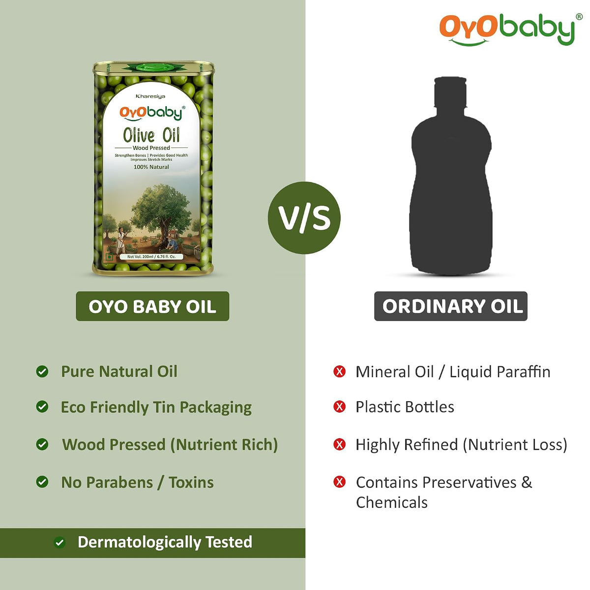 OYO BABY 100% Pure Olive Oil for Baby - 200ml | Enriched with Vit E & Omega 3 | Baby Massage Oil for Skin & Hair Nourishment | Edible Food-Grade Oil