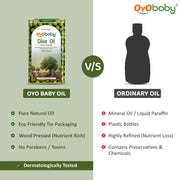 OYO BABY 100% Pure Olive Oil for Baby - 200ml | Enriched with Vit E & Omega 3 | Baby Massage Oil for Skin & Hair Nourishment | Edible Food-Grade Oil