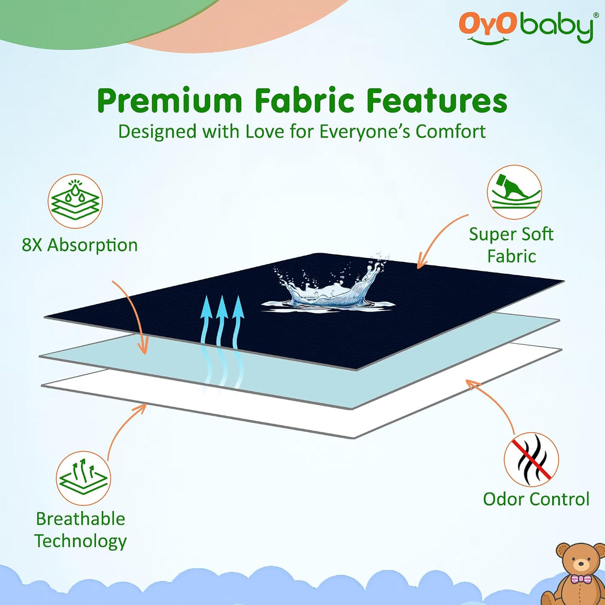 OYO BABY Extra Absorbent Waterproof Baby Dry Sheet (Dark Blue, X-Large (200cm x 140cm))