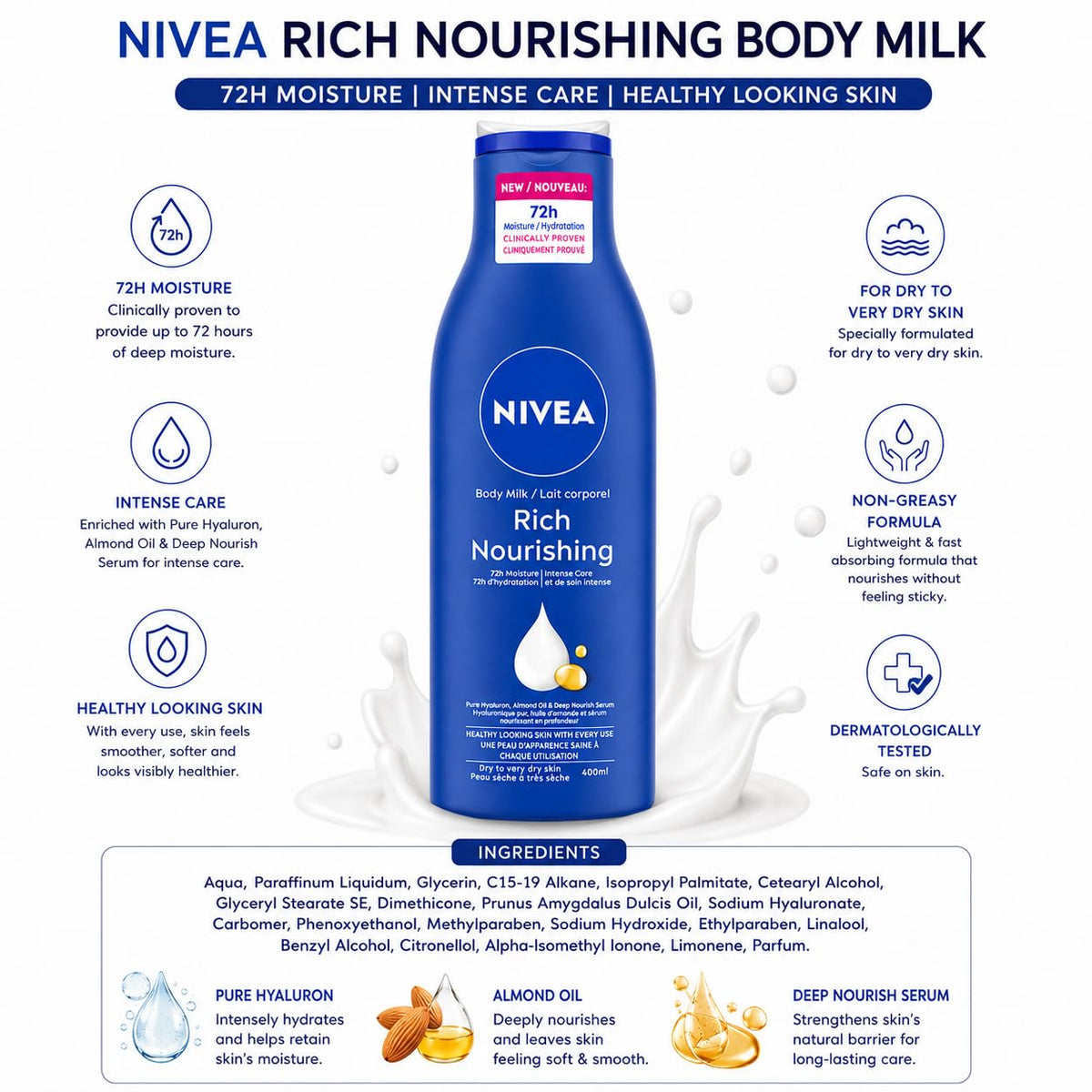 NIVEA Rich Nourishing Body Lotion 400ml for Dry Skin with Almond Oil and Deep Moisture Serum Intensive Hydration Moisturizer for Women and Men Non Greasy Fast Absorbing Body Lotion