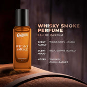 Beardo Classic Power Pack- GodFather,Whisky Smoke & Legend Perfume for Men (20ml x 3) | Long Lasting Fragrance | Long Lasting Perfume for Men | Gift for Men | Gift for Friend