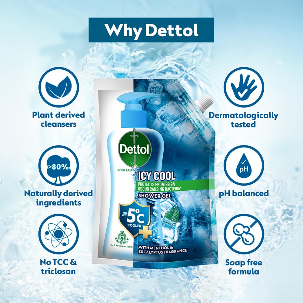 Dettol Body Wash and Shower Gel for Women and Men, Cool- 450ml | Soap-Free Bodywash | 12h Complete Odour Protection