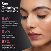 INSIGHT Velvet Matte Lipstick (Amour Mist) | Long Lasting, Smudge-Proof & Non-Drying | Enriched with Cocoa Butter, Argan Oil & Vitamin E | Smooth Application, Bold Pigment - 3.8g (Pack of 2)