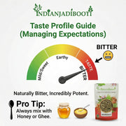 IndianJadiBooti Brahmi Booti | Bacopa Monnieri (Jalanimba) for Memory, Focus & Hair Growth | Medhya Rasayana | Dried Whole Herb | Natural Grade A | 100g
