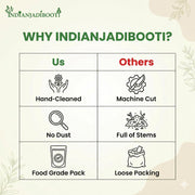 IndianJadiBooti Pure Gaozaban Leaves (Onosma Bracteatum) | Botanical for Cognitive Harmony, Respiratory Comfort & Pitta Balance - 250g