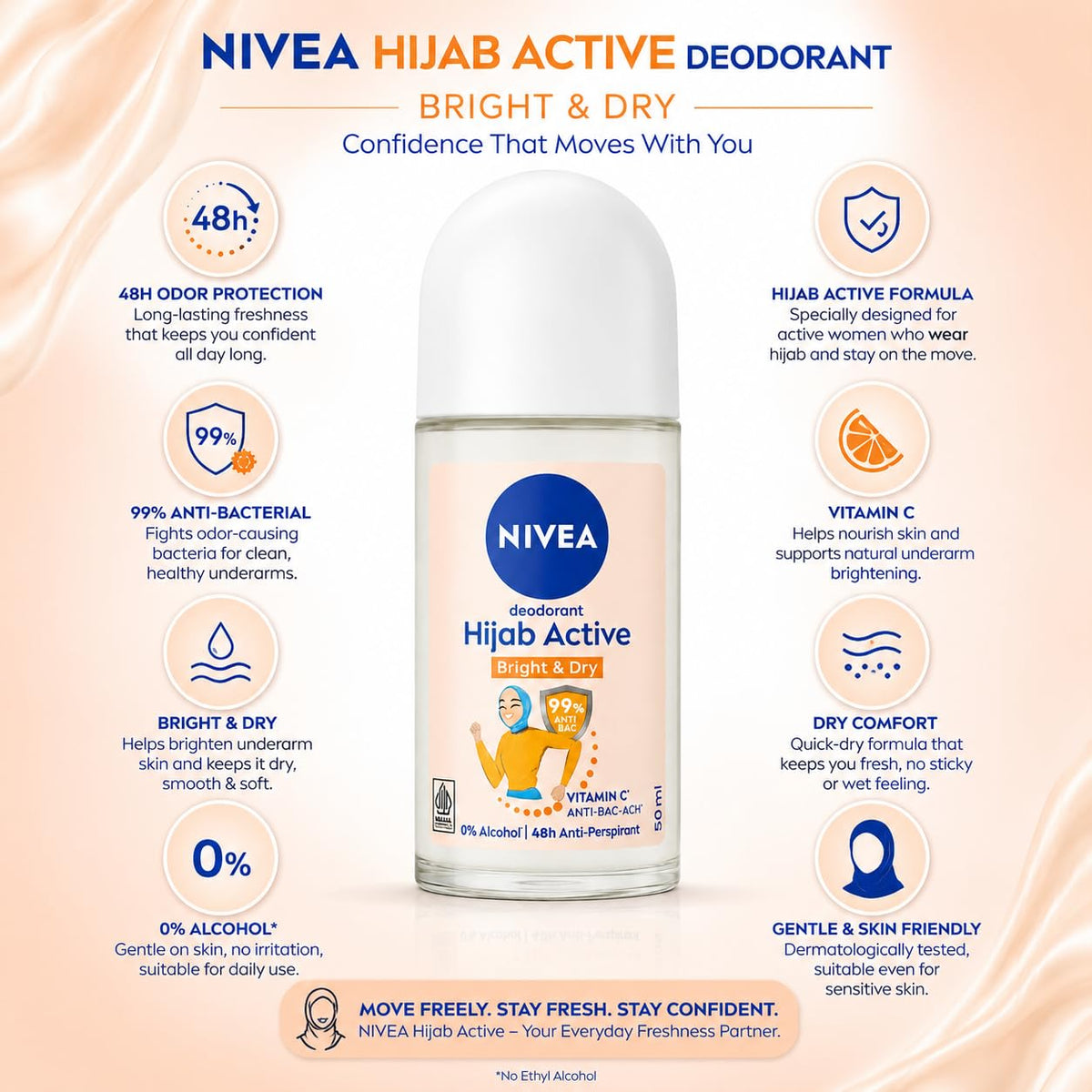 NIVEA Hijab Active Bright & Dry Anti-Perspirant Roll-On Deodorant for Women, 48H Protection, Vitamin C & Anti-Bacterial Formula, 0% Alcohol, 50 ml
