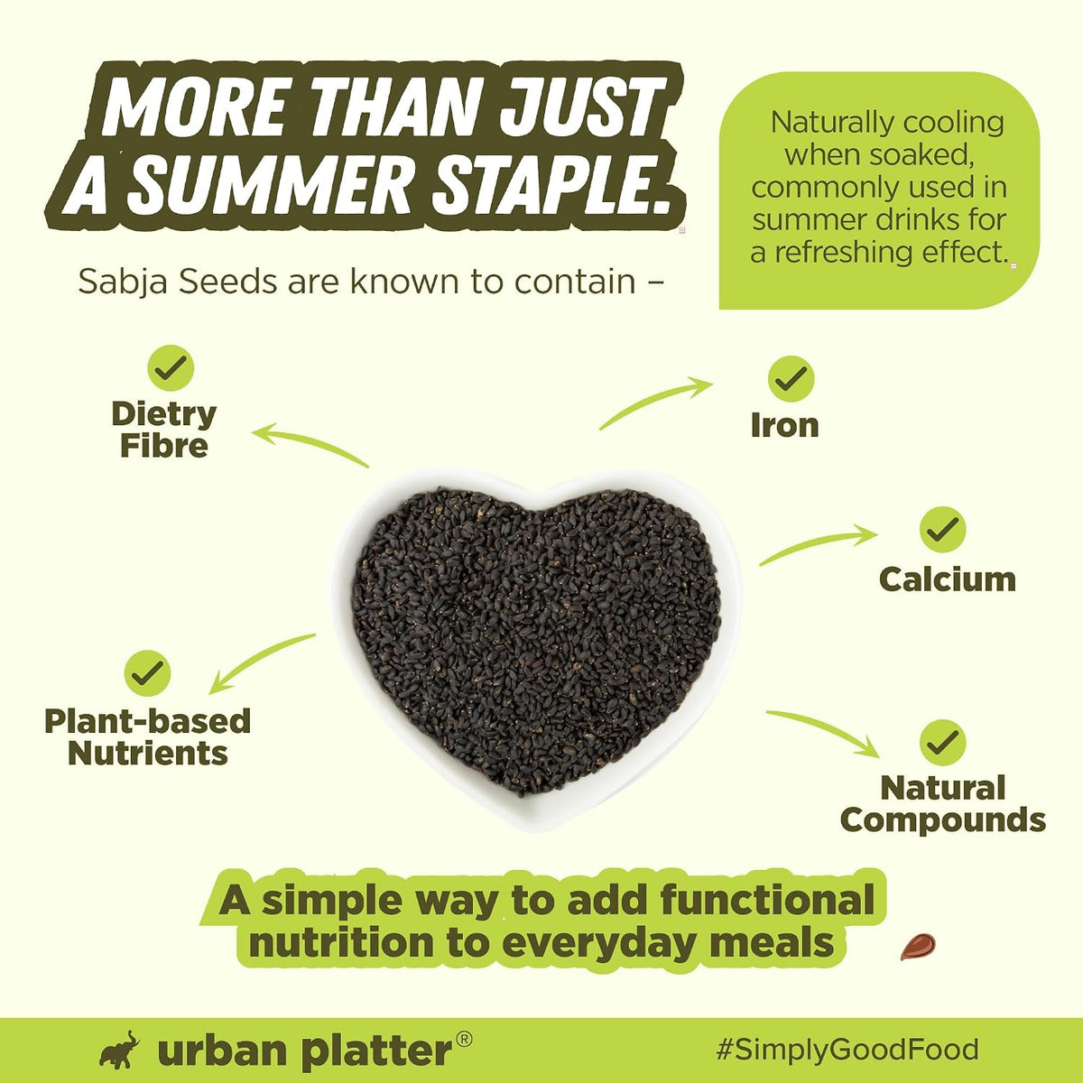 Urban Platter Sabja Seeds, 250g (Basil Seeds for Weight Management, Digestion & Hydration, Rich in Fiber & Omega-3, Falooda, Detox Drinks & Smoothies)