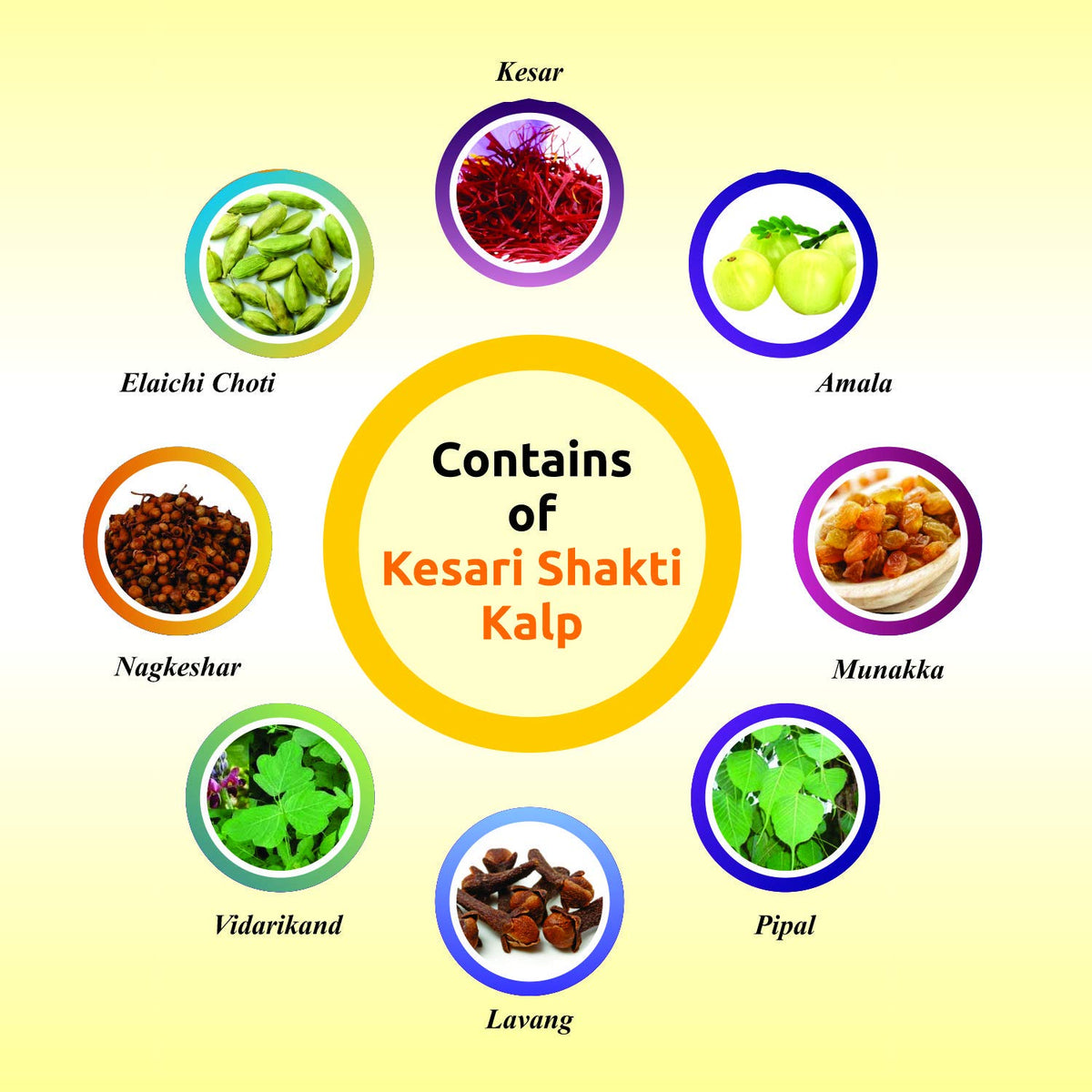Baidyanath Asli Ayurved Kesari Kalp Royal Chyawanprash 1 Kg - Enriched With Gold, Silver And Saffron, Pack of 1