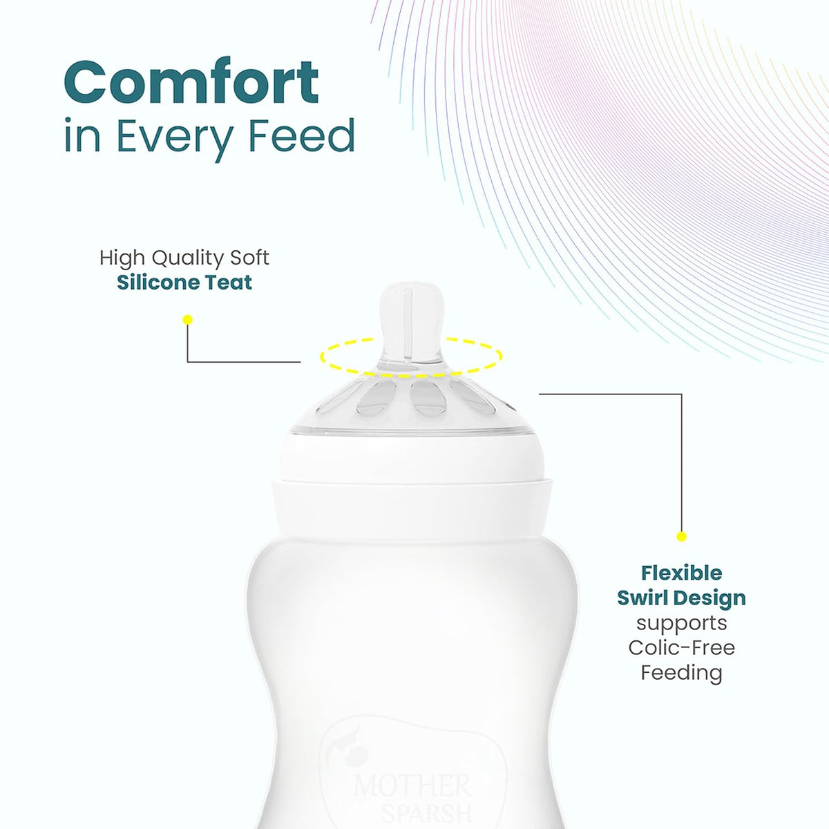 Mother Sparsh FeedoCare 260ml Wide Neck Baby Feeding Bottle, Plant Powered Natural Baby Liquid Cleanser and 99% Pure Water (Unscented) Baby Wipes with Lid I Natural Plant Made Cloth