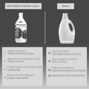 Astro Plus+ Black Protection Antifade Laundry Solution for Vibrant and Lasting Dark Fabrics