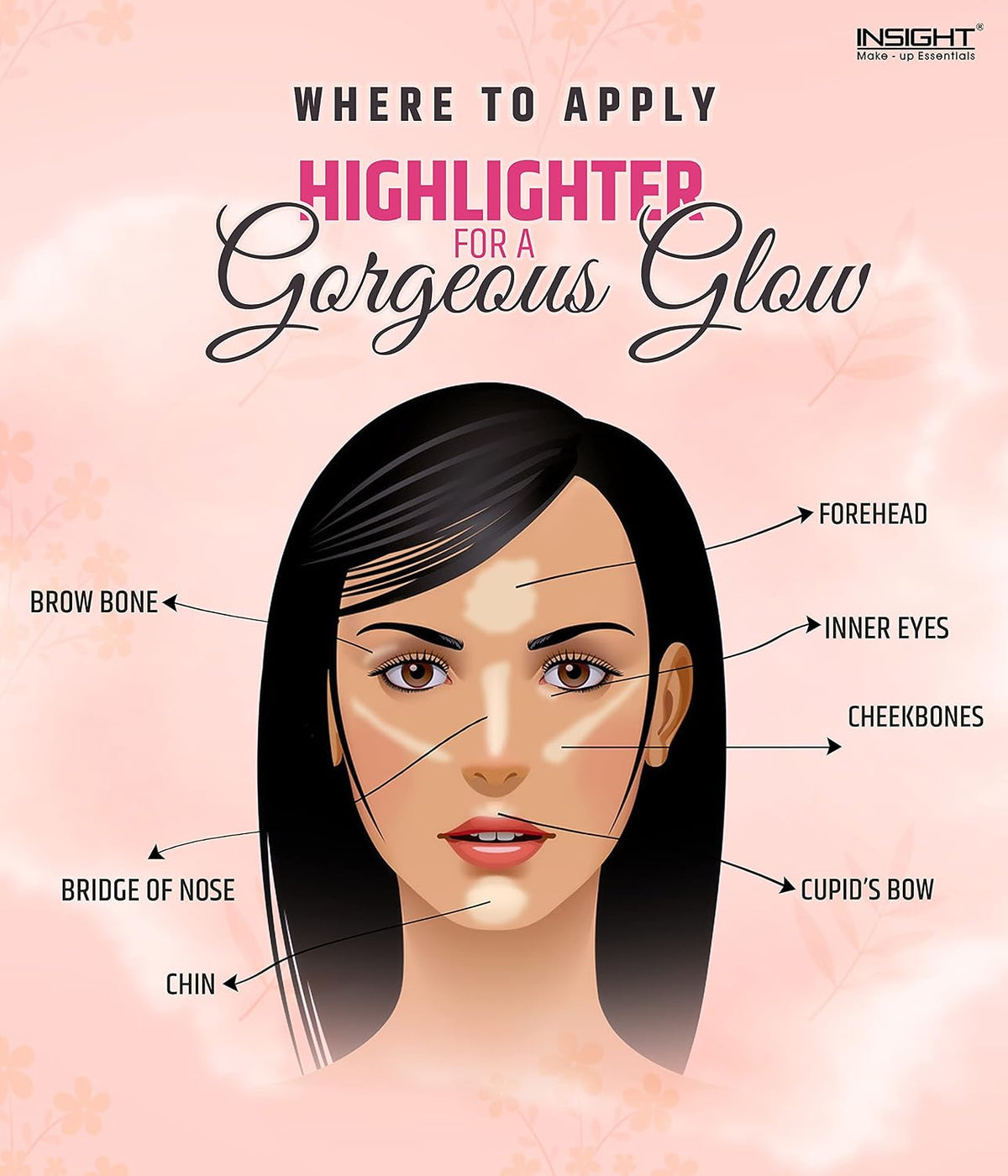 Insight Cosmetics Glitter Makeup Highlighter, 3.5 gm&Insight Non Transfer Lip Color, Matte Finish, 4ml (01 Joyfull)
