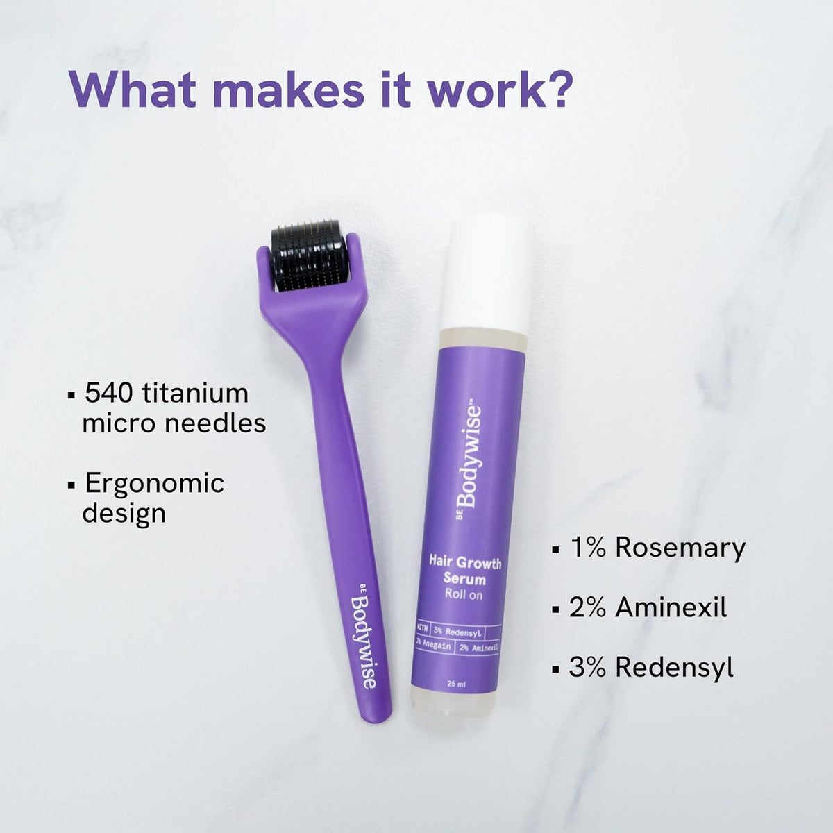 Be Bodywise Rosemary Hair Growth Roll-On Serum (25Ml) & Derma Roller,3% Redensyl,2% Aminexil & 2% Anagain For Thicker Hair Growth,0.5Mm Titanium Micro Needles For Better Follicle Stimulation - Grams