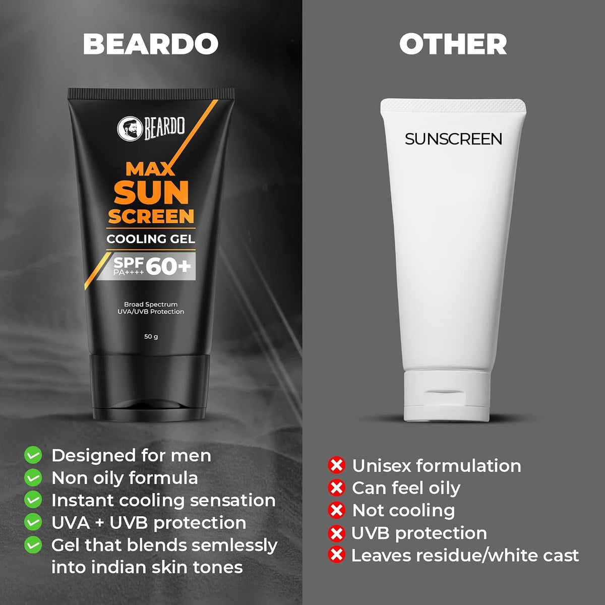 Beardo Max Cooling Gel Sunscreen SPF 60+ PA++++|UVA/UVB Protection | No White Cast |Ultra Lightweight Texture | Non-Greasy |Sunscreen for Men