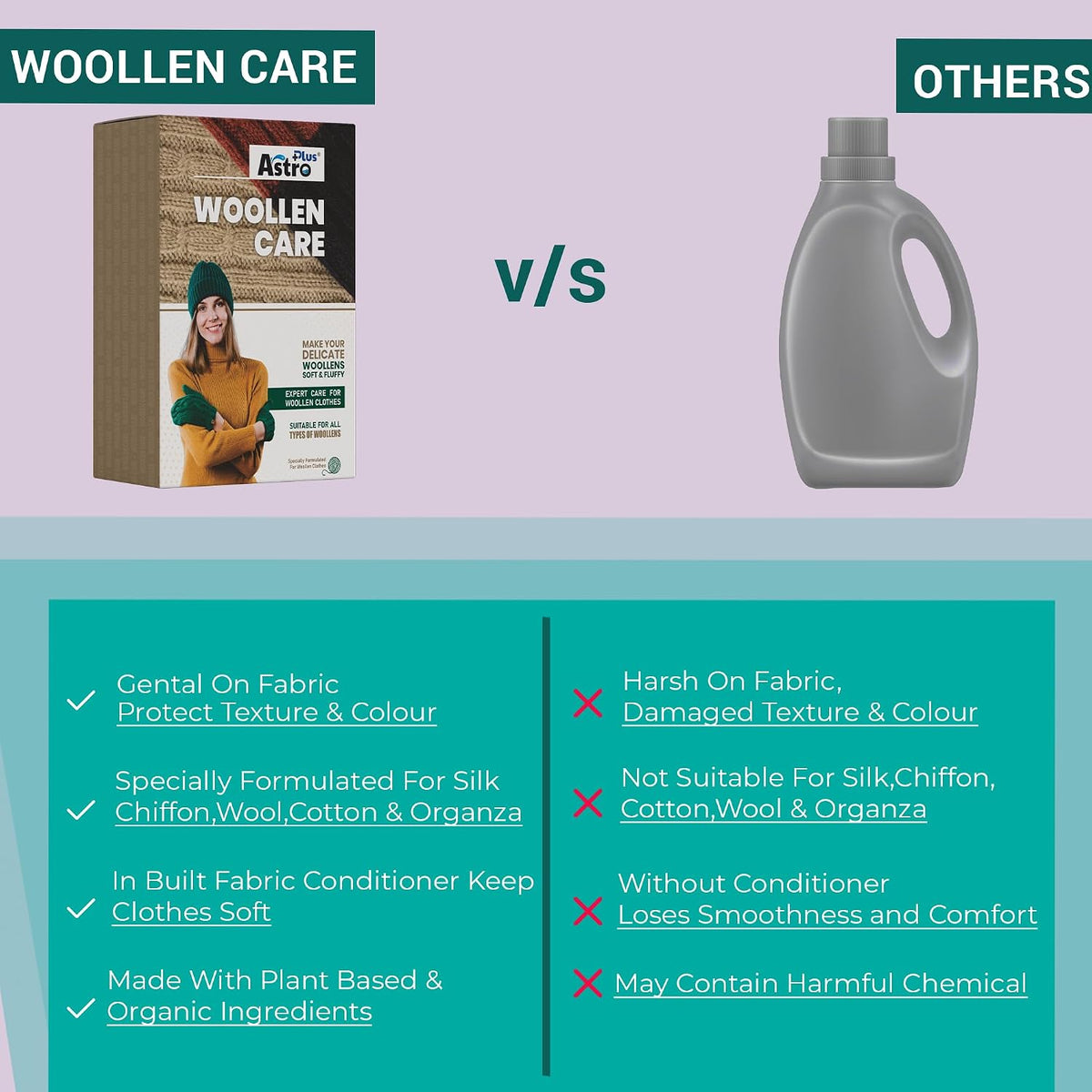 Astro Plus Woolen Care Liquid – Gentle, Eco-Friendly Wool Washing Liquid for Soft, Fresh, and Long-Lasting Wool Garments (5 Pouch x 40 ml each)